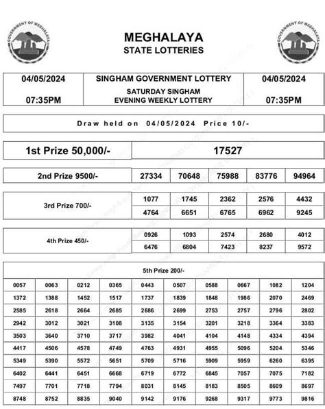 meghalaya state lottery result today 7.35 pm|Meghalaya Singham Lottery Result 6.1.2024 (Saturday @7:35 PM).